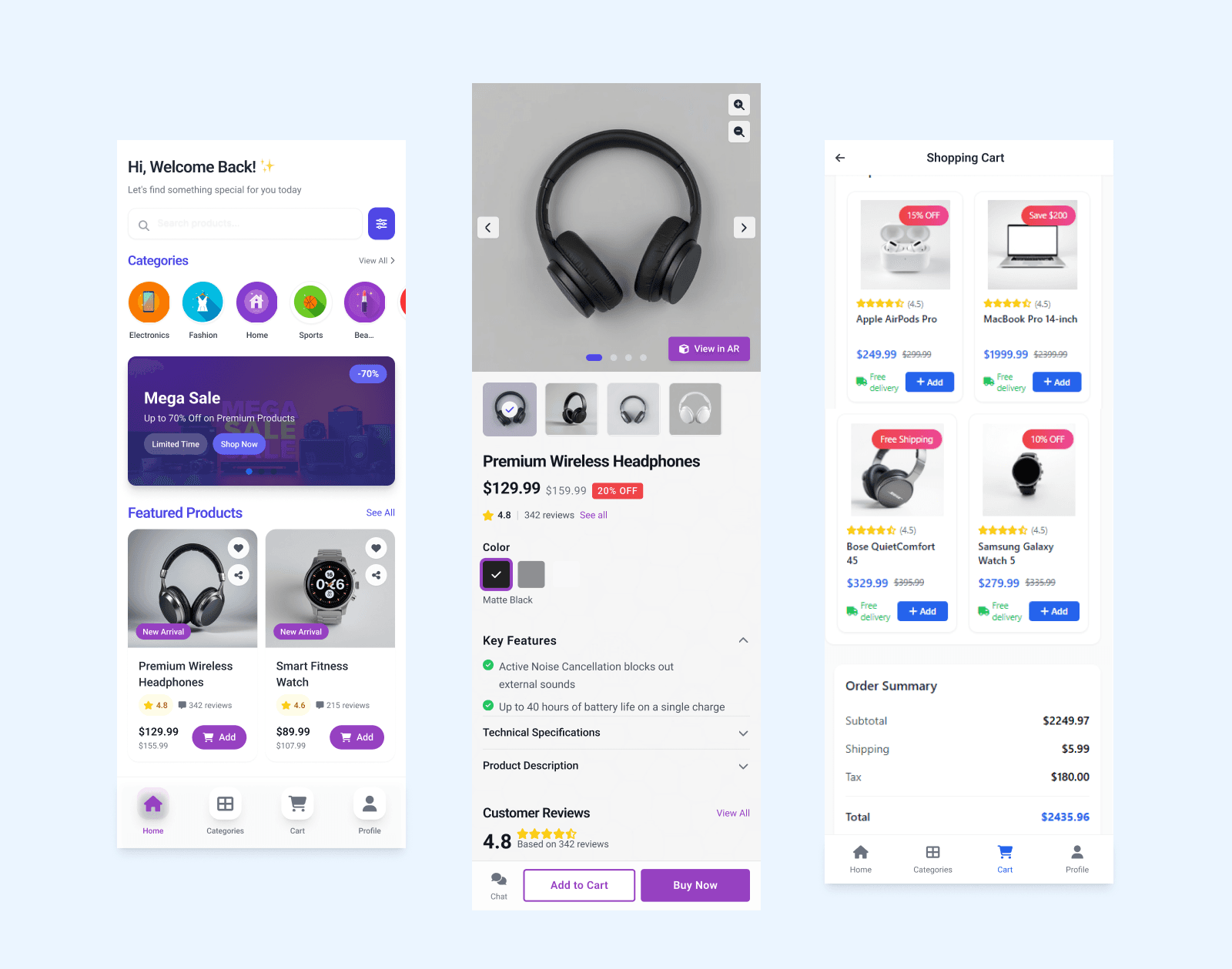 Ecommerce development showcase