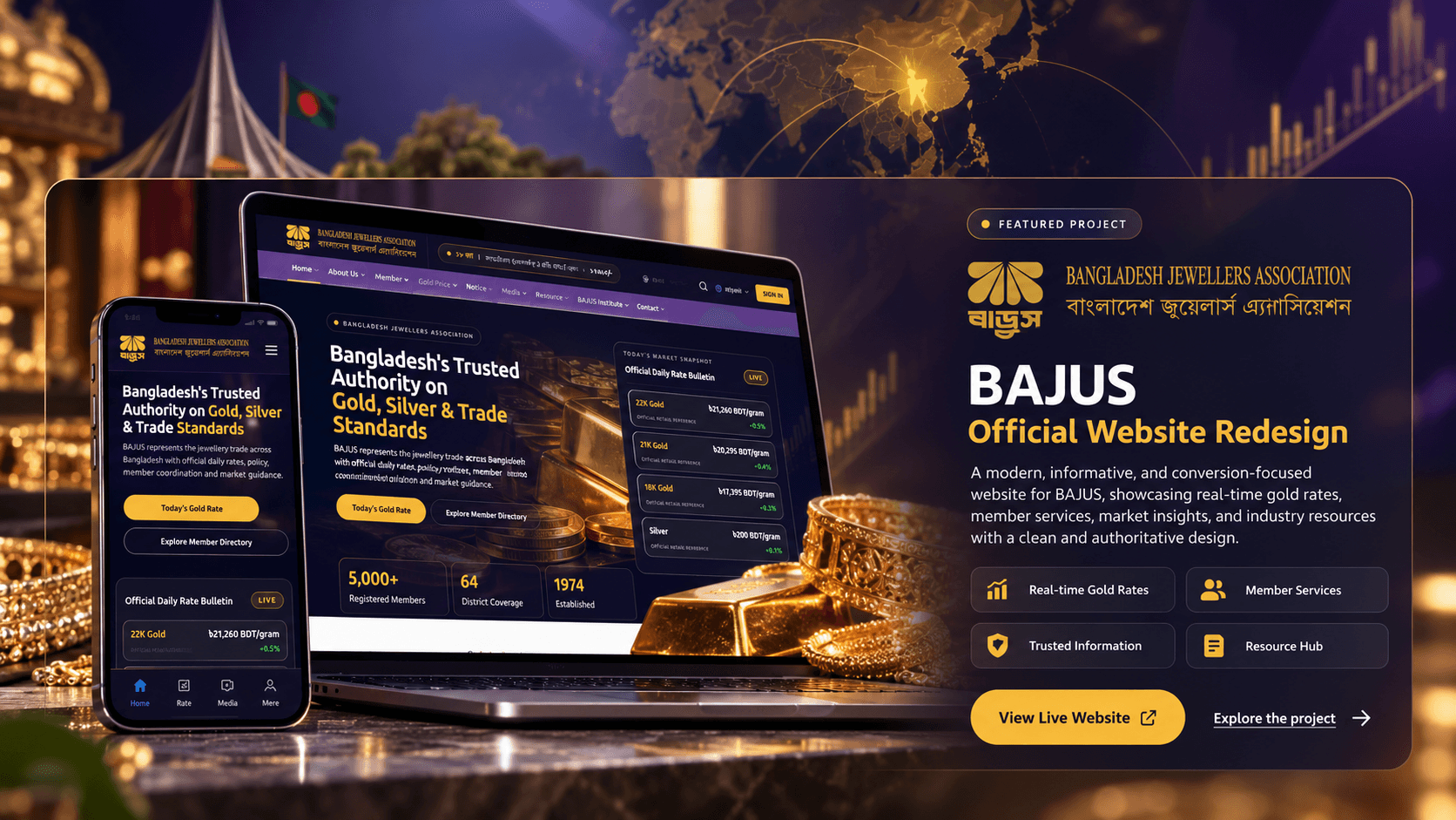 BAJUS gold market website on a laptop and phone, surrounded by gold jewellery