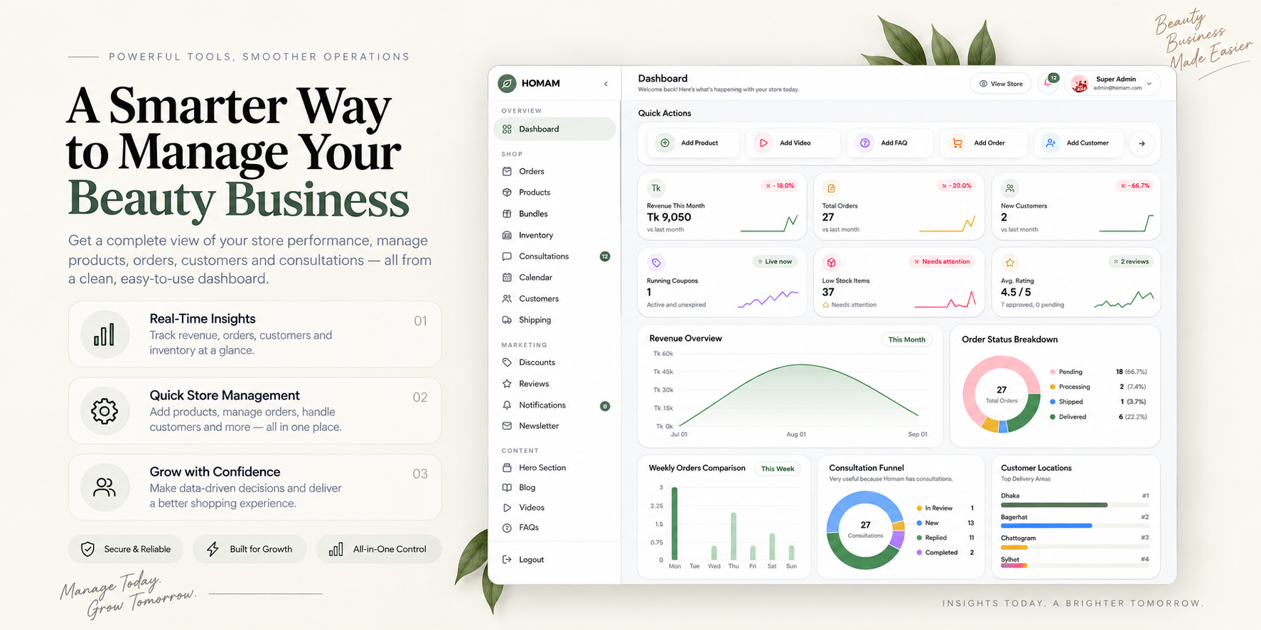 Homam store dashboard with revenue, orders, customer, inventory, and consultation insights